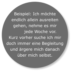 Beispiel: Ich möchte endlich allein ausreiten gehen, nehme es mir 	jede Woche vor.  Kurz vorher suche ich mir doch immer eine Begleitung und ärgere mich danach über mich selbst.